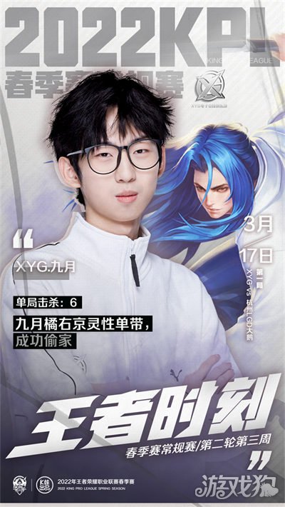 找到最佳配 找到最佳配