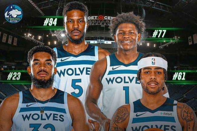 期价值分配 期价值分配